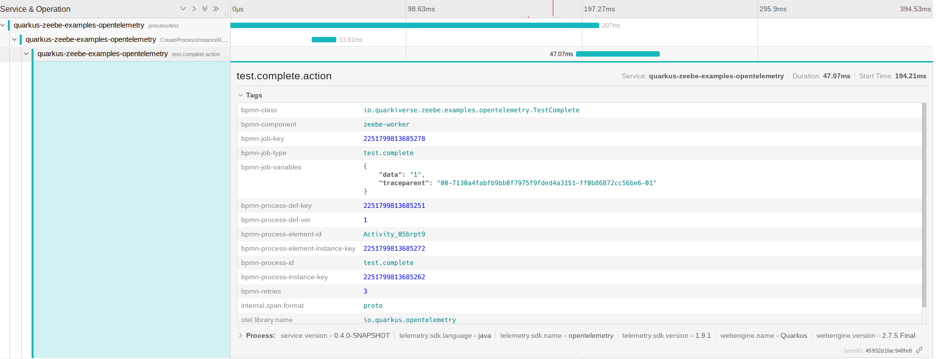 OpenTelemetry