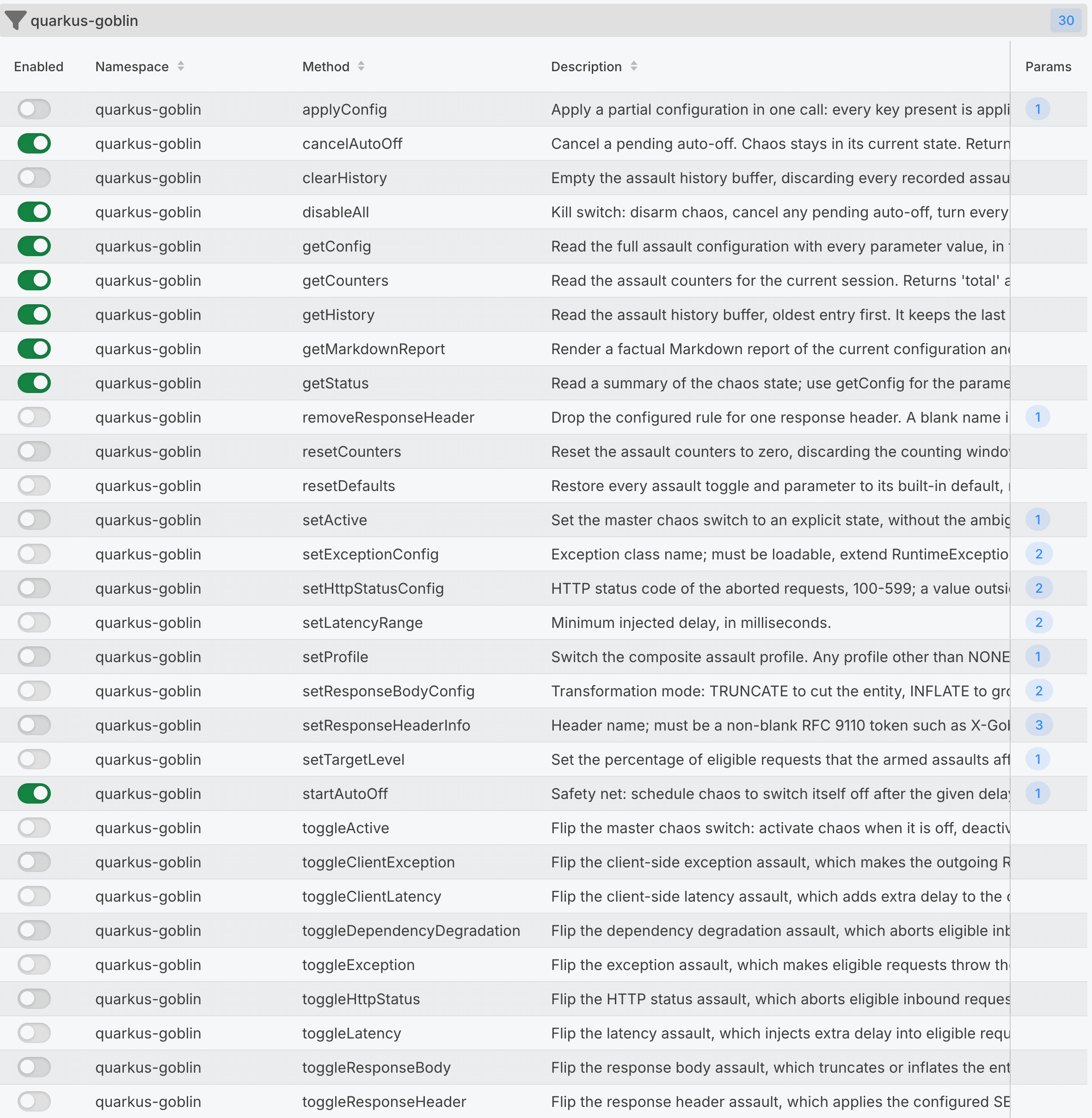 Goblin tools in the Dev MCP tools page of the Dev UI: the read-only and stop tools enabled by default